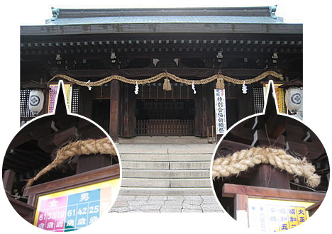 写真：社殿「吉備津彦神社」